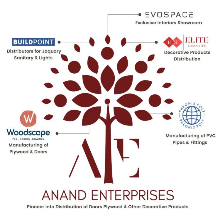 Tree-Evospace